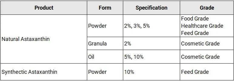 astaxanthin-specification astaxanthin-specification